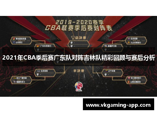 2021年CBA季后赛广东队对阵吉林队精彩回顾与赛后分析